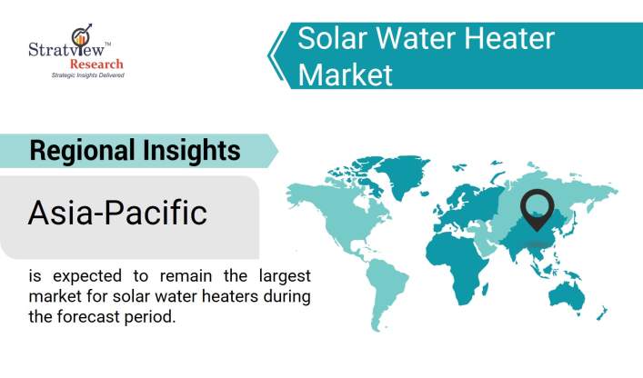 Solar-Water-Heater-Market-Regional-Insights